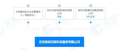 计算机系统服务的多重维度及其应用